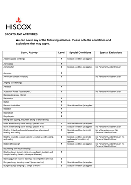 Sports and Activity Chart