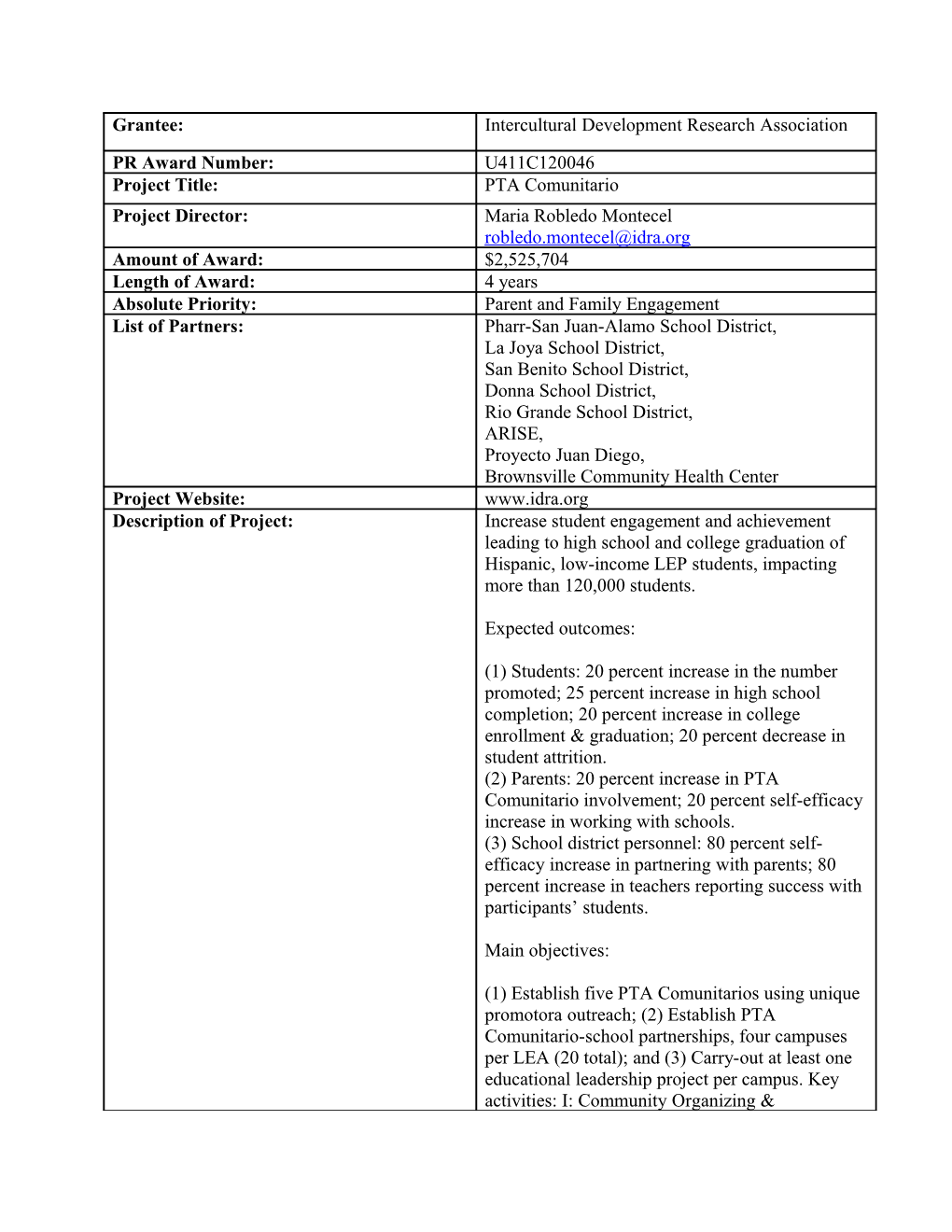 Intercultural Development Research Association (MS Word)