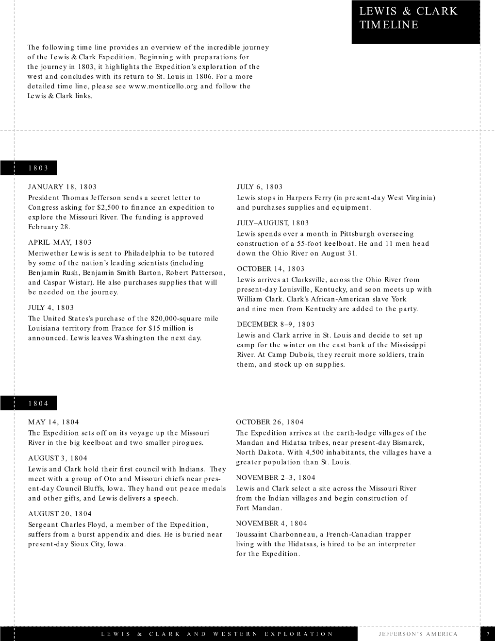 Lewis & Clark Timeline