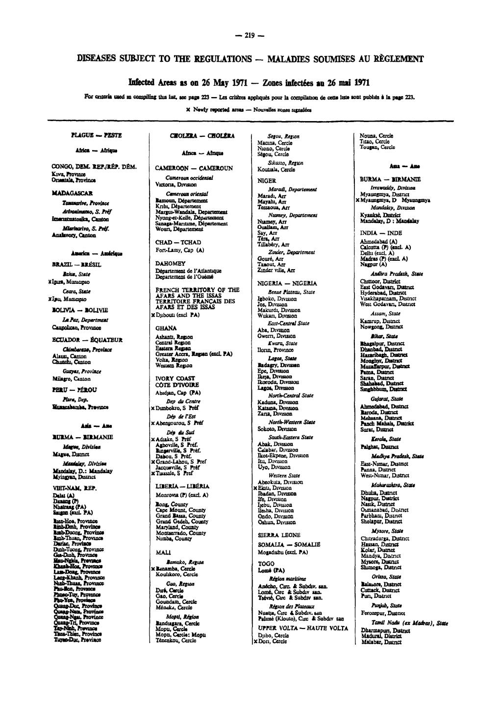 Zones Infectées an 26 Mai 1971