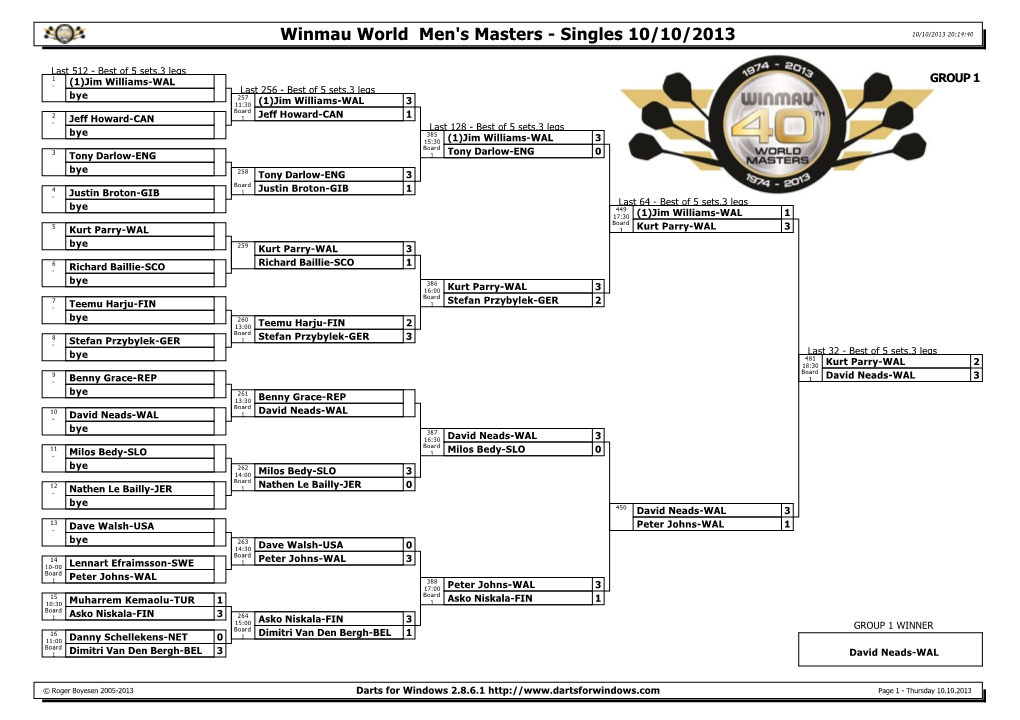 Worldmasters-2013-Brackets.Pdf