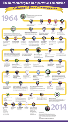 Nvtc Timeline Final