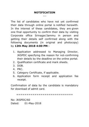NOTIFICATION --- the List of Candidates Who Have Not Yet Confirmed Their Data Through Online Portal Is Notified Herewith. In