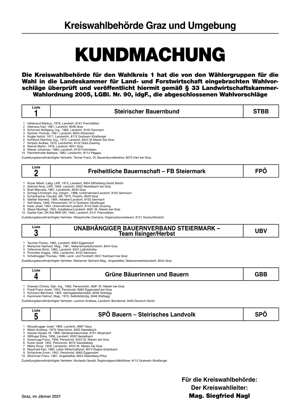 Kreiswahlbehörde Graz Und Umgebung KUNDMACHUNG