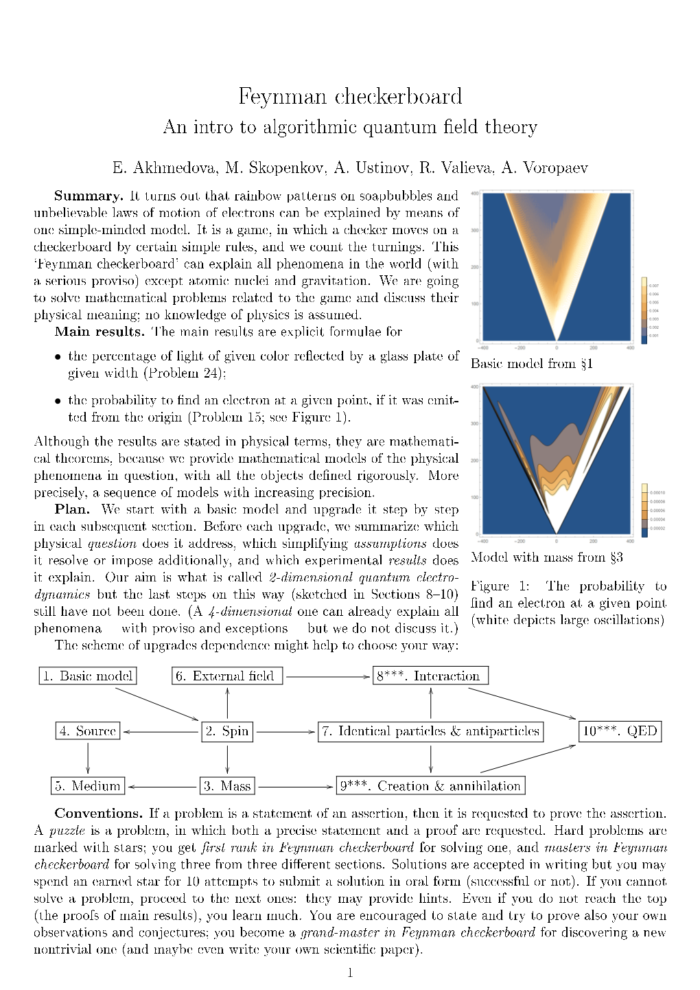 Feynman Checkerboard an Intro to Algorithmic Quantum Field Theory