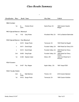 Class Results Summary