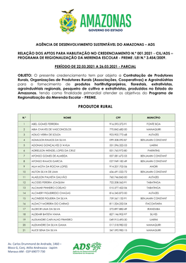 Relação Dos Aptos Para Habilitação (Período: 22.03.2021 a 26.03.2021)