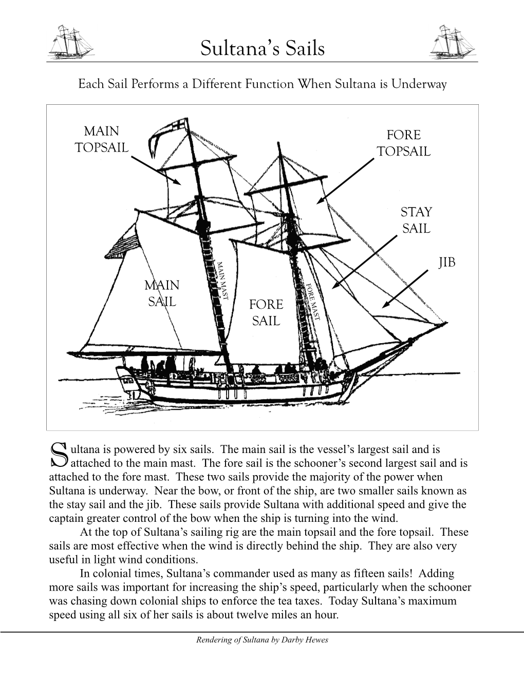 Sultana's Sails