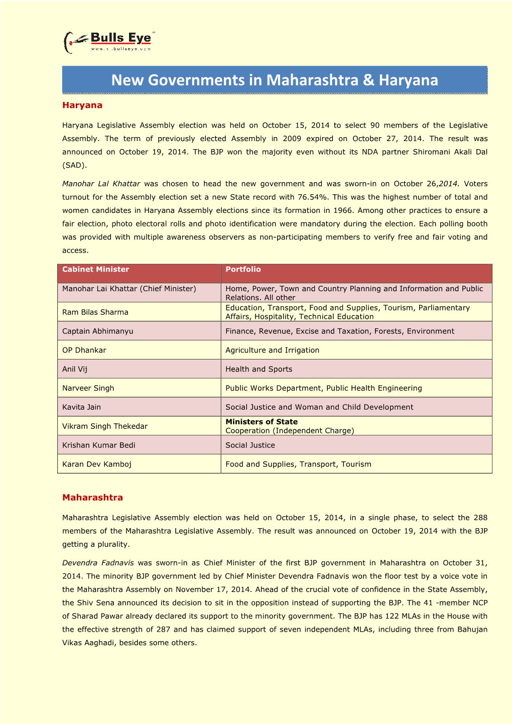 New Governments in Maharashtra & Haryana