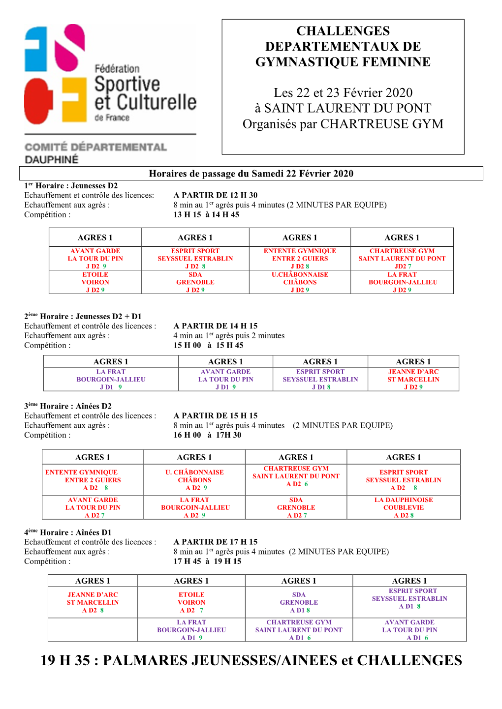 Challenges Departementaux De Gymnastique Feminine