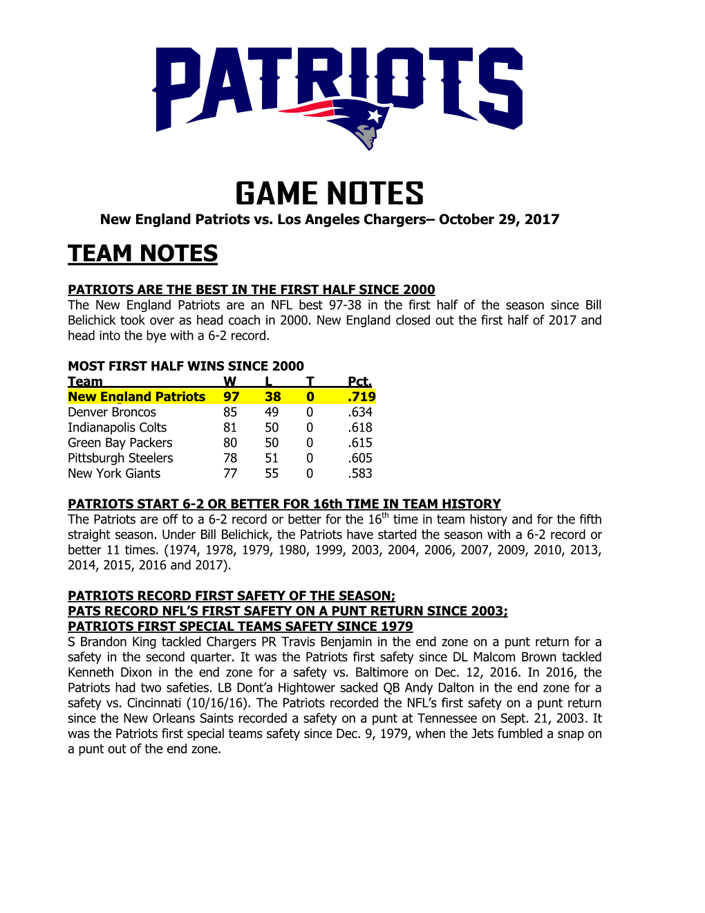 GAME NOTES New England Patriots Vs