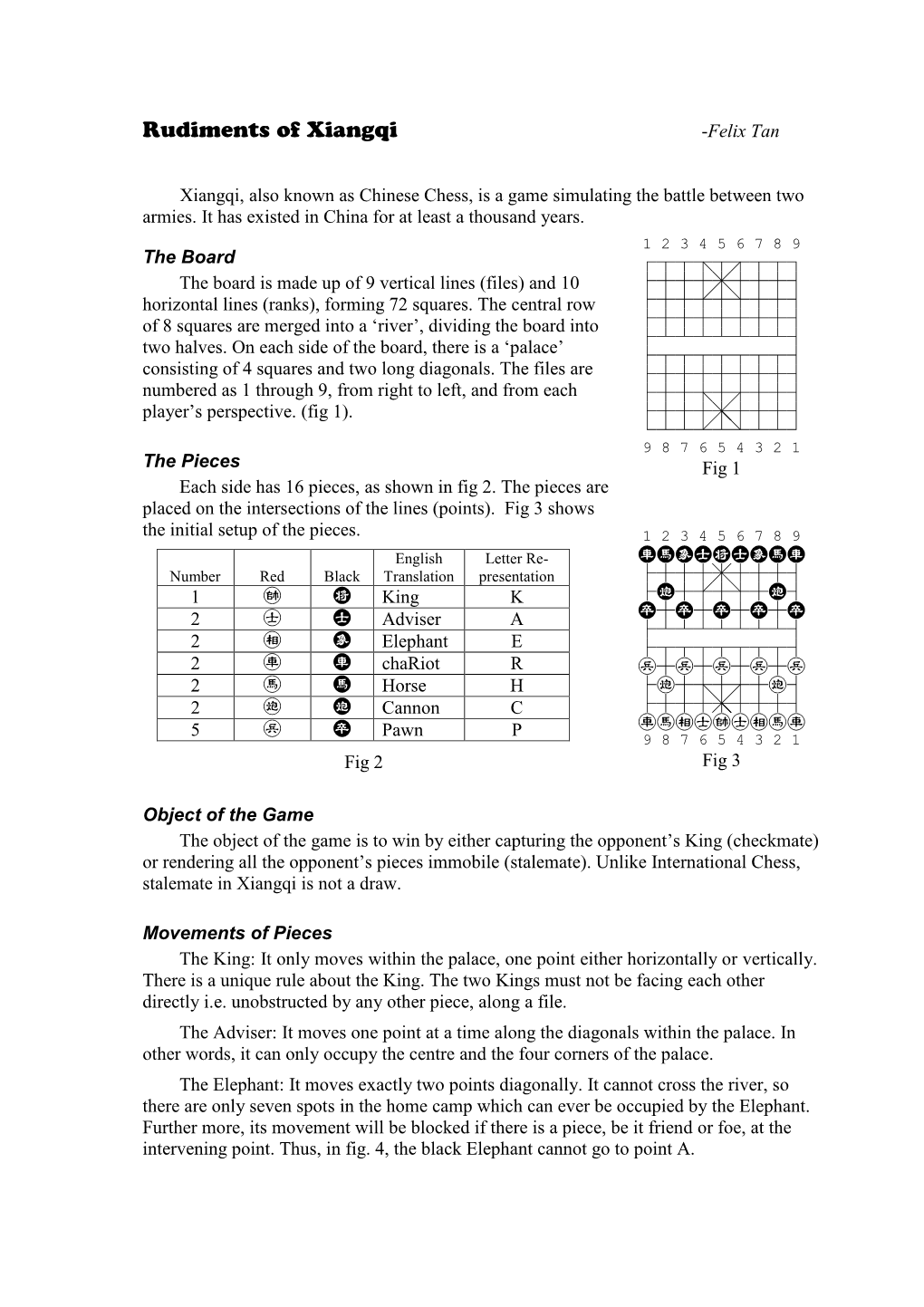 Rudiments of Xiangqi -Felix Tan