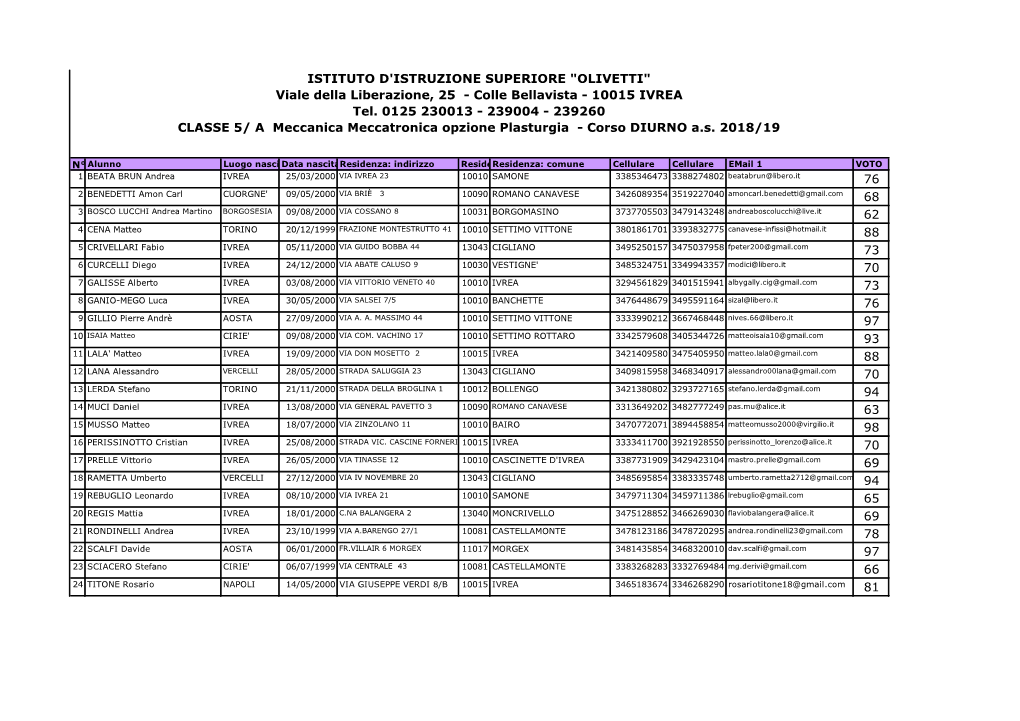 5A MECC. DIURNO.Pdf