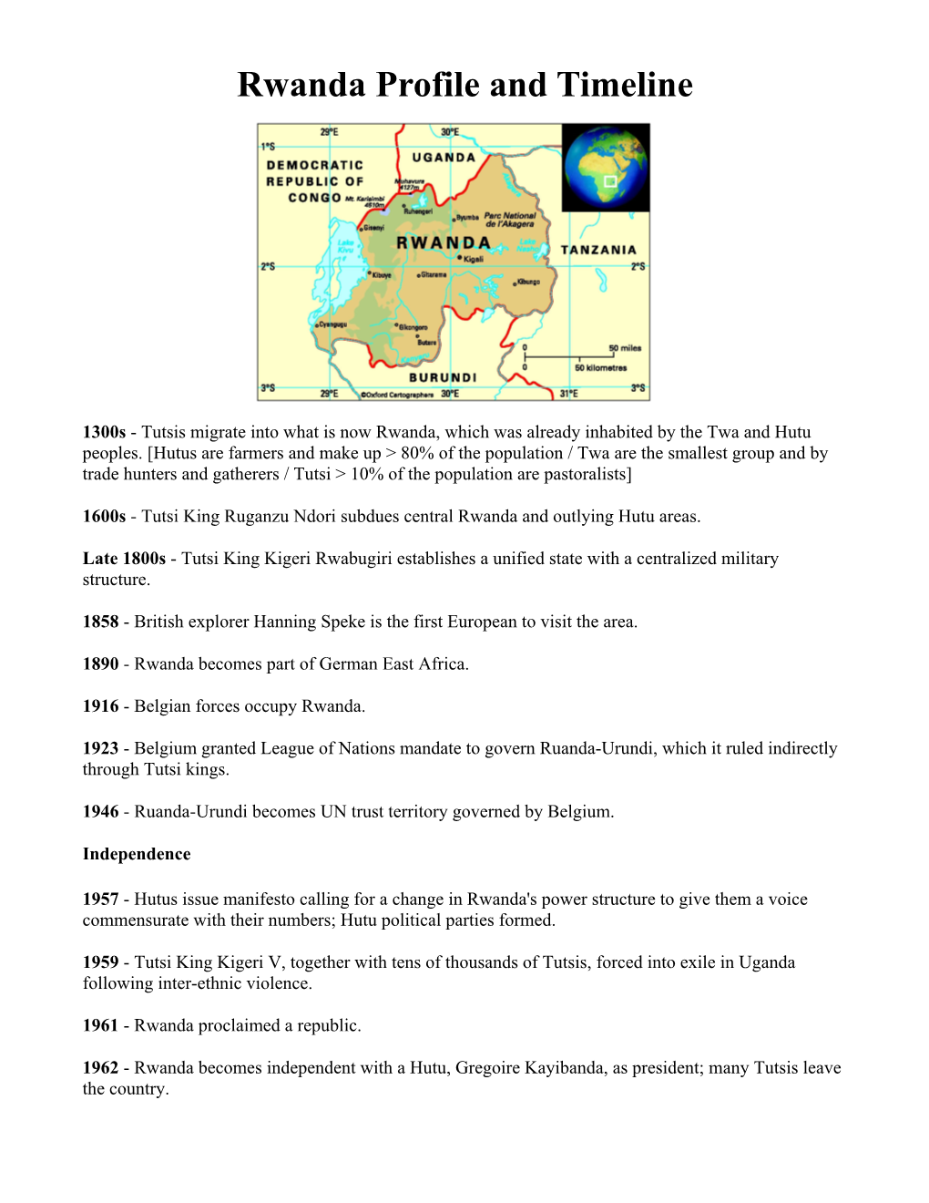 Rwanda Timeline