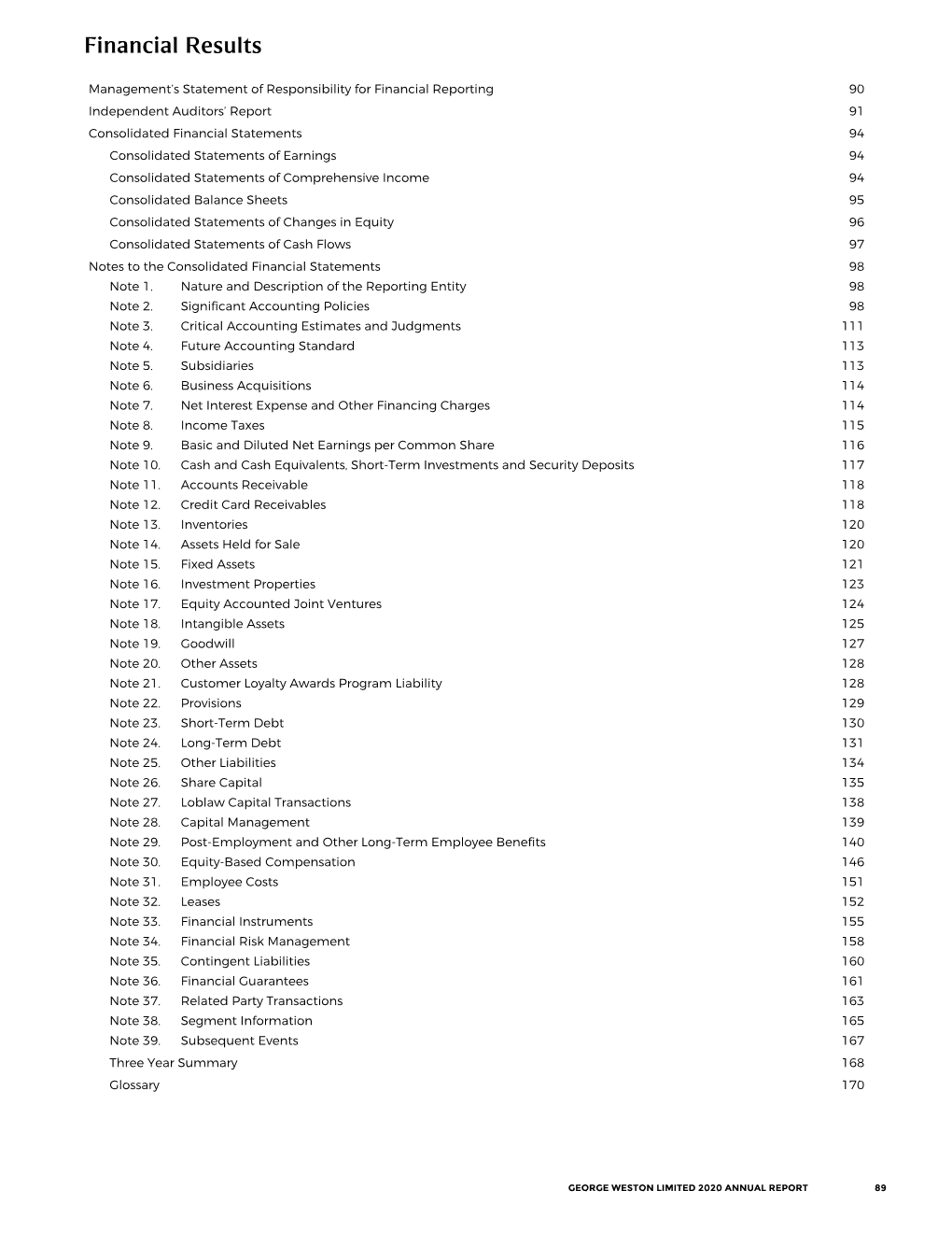 English GWL 2020 Annual Report