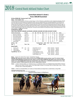 2018 Central Bank Ashland Stakes Chart