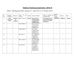 2015-16 Office: Sub Regional Office, Kannur (1