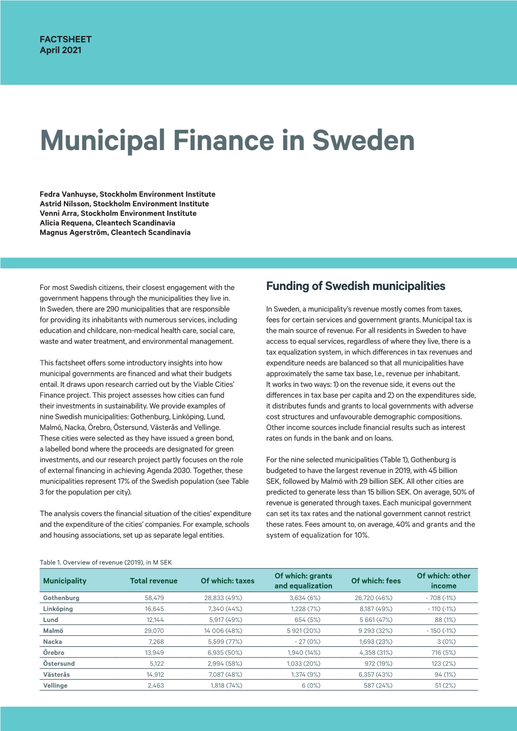 Municipal Finance in Sweden