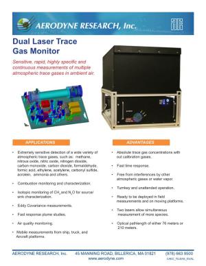 Dual Laser Trace Gas Monitor Sensitive, Rapid, Highly Specific and Continuous Measurements of Multiple Atmospheric Trace Gases in Ambient Air