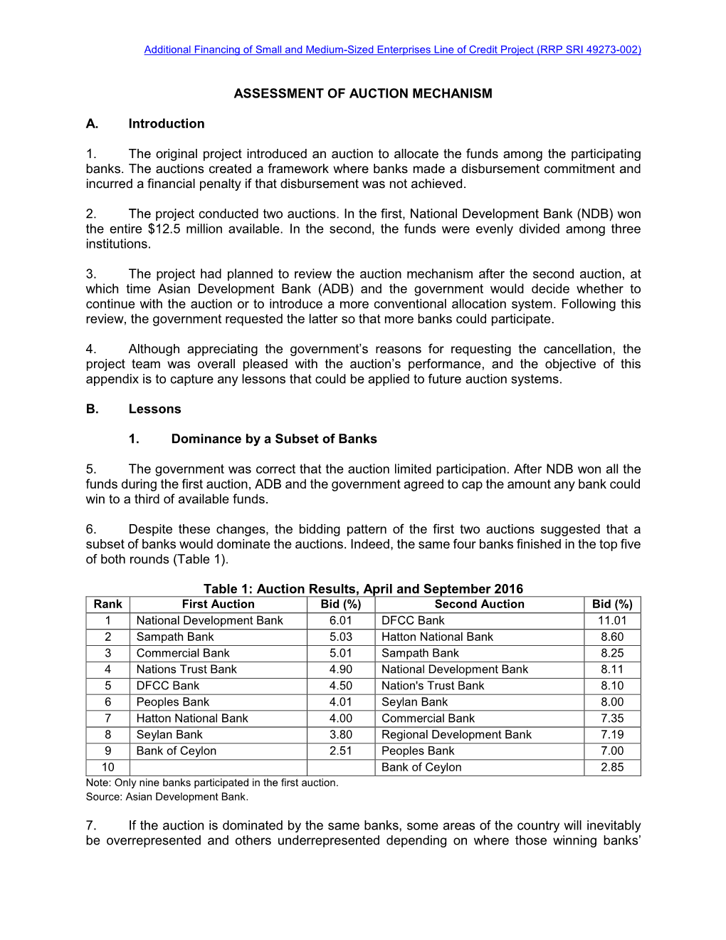 Assessment of Auction Mechanism