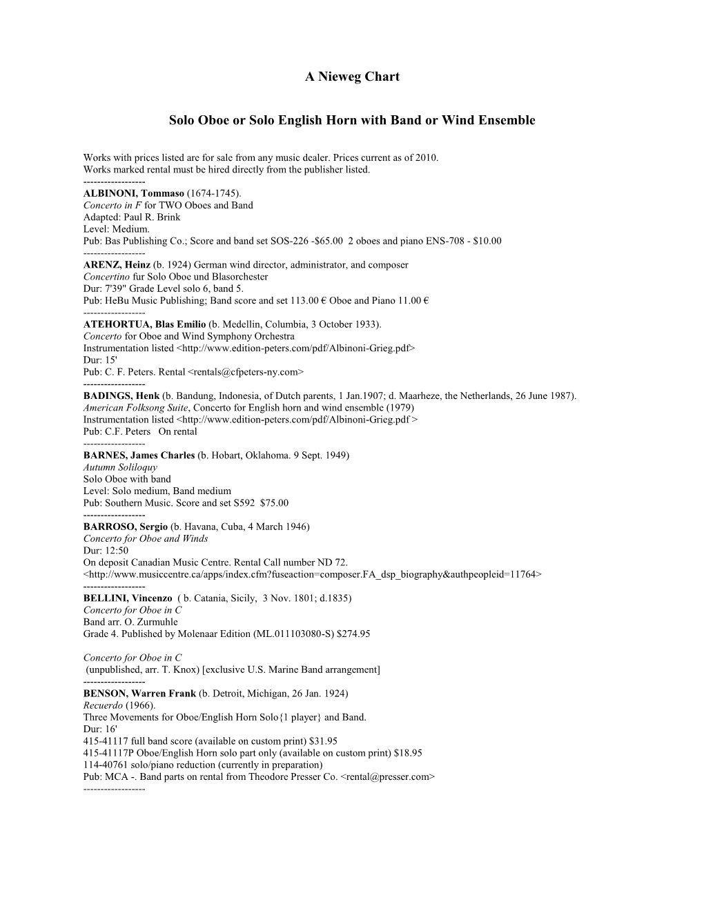 A Nieweg Chart Solo Oboe Or Solo English Horn with Band Or Wind