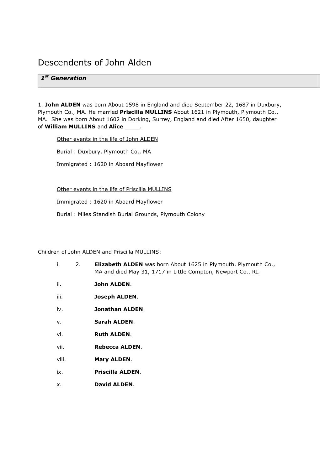 Descendents of John Alden