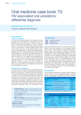 Oral Medicine Case Book 73: HIV Associated Oral Ulcerations: Differential Diagnosis