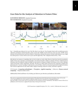 Gaze Data for the Analysis of Attention in Feature Films