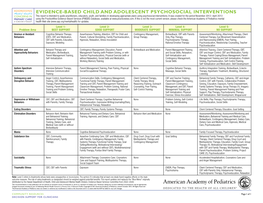 Evidence-Based Child and Adolescent Psychosocial