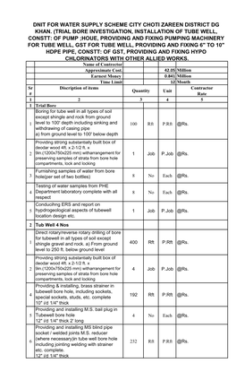 Dnit for Water Supply Scheme City Choti Zareen District Dg Khan. (Trial Bore Investigation, Installation of Tube Well, Constt: O