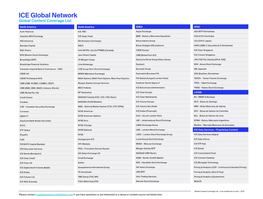 ICE Global Network Global Content Coverage List