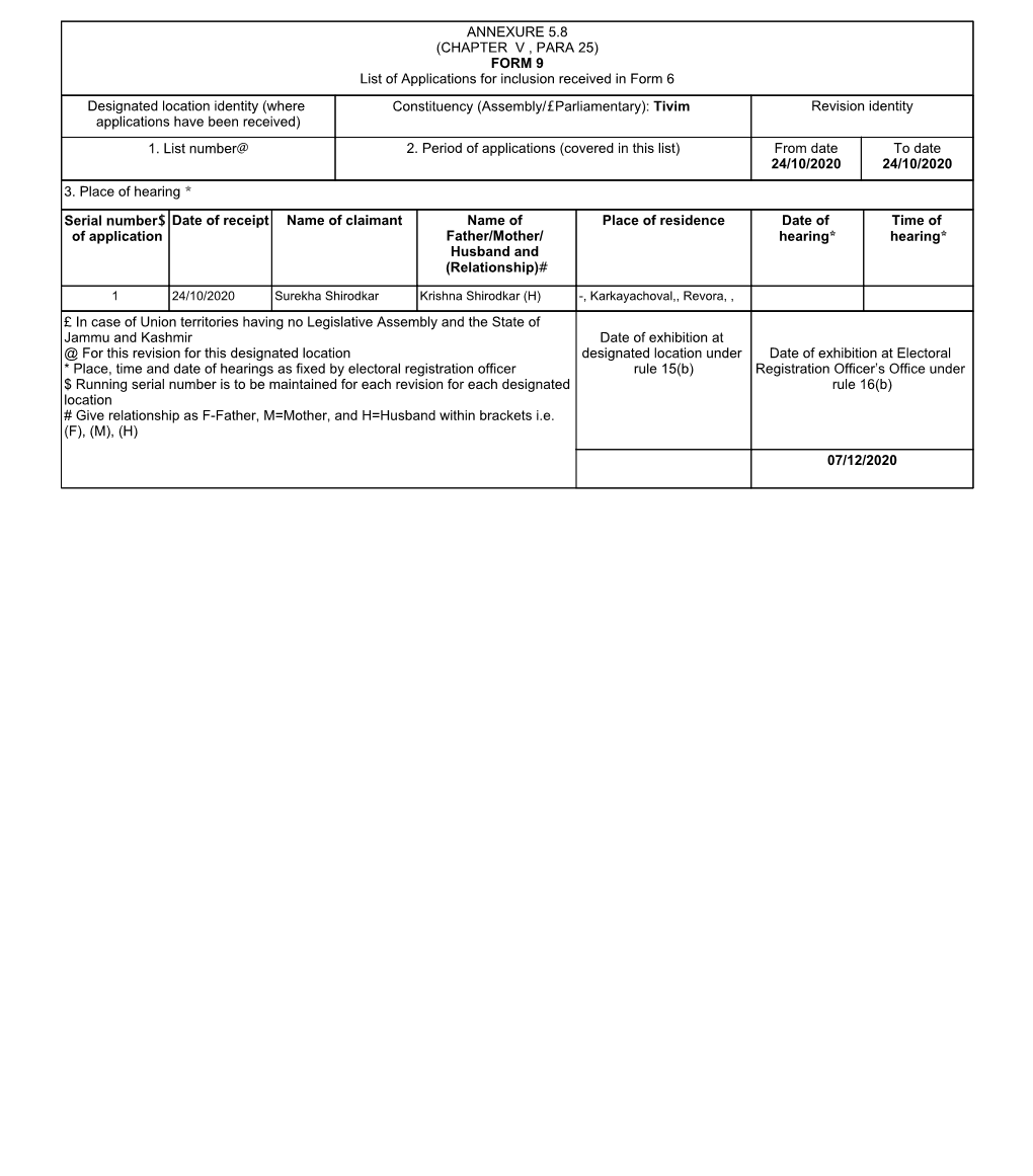 FORM 9 List of Applications for Inclusion Received in Form 6