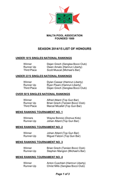 2014/15 List of Honours
