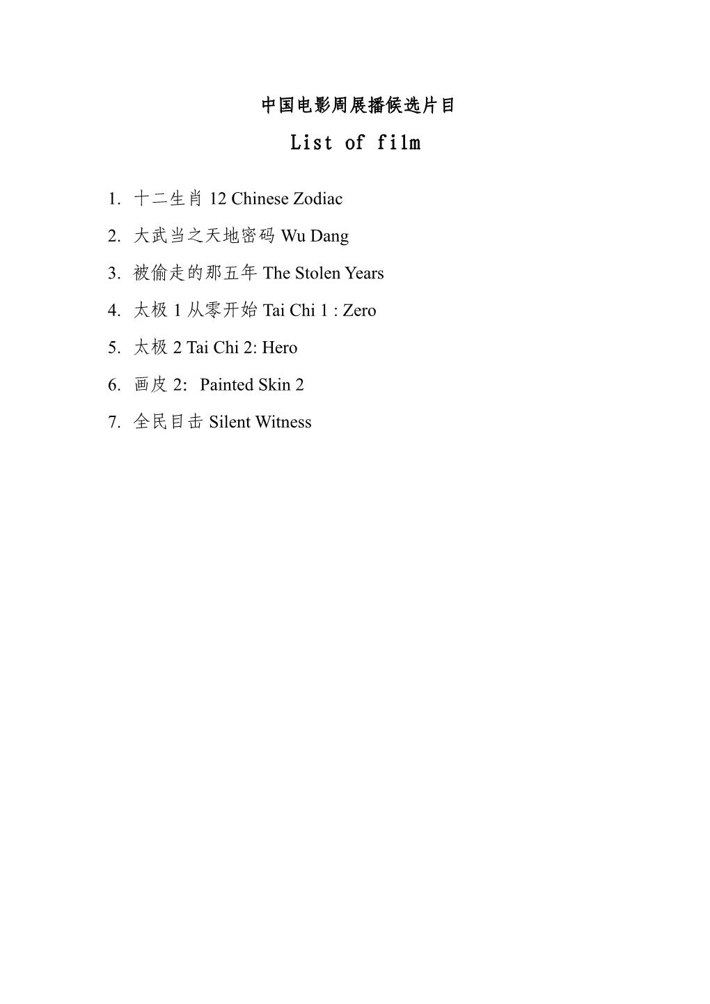 中国电影周展播候选片目- List of Film
