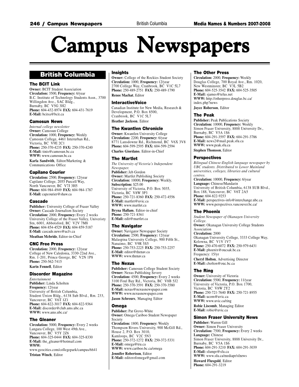 Campus Papers