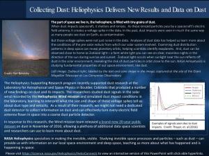 Collecting Dust: Heliophysics Delivers New Results and Data on Dust