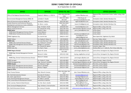 DENR-7 DIRECTORY of OFFICIALS As of September 22, 2020