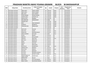 Pradhan Mantri Awas Yojana-Gramin Block- M.Badshahpur