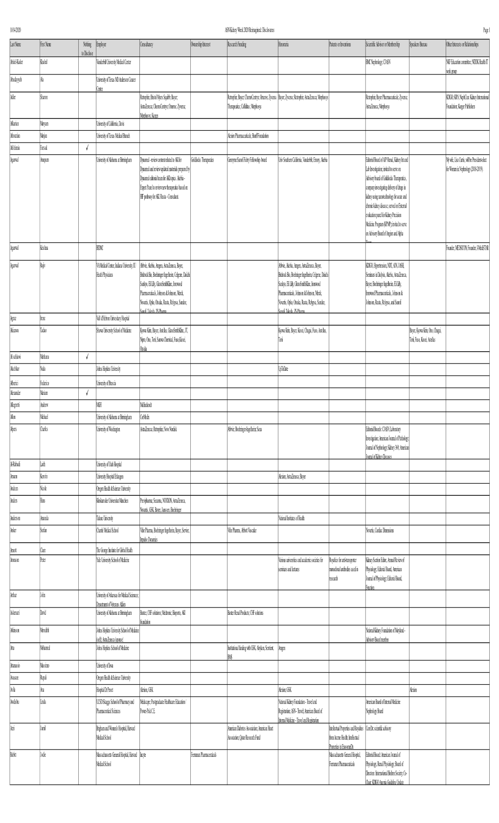 ASN Kidney Week 2020 Reimagined: Disclosures Page 1