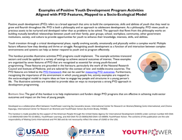 Examples of Positive Youth Development Program Activities Aligned with PYD Features, Mapped to a Socio-Ecological Model