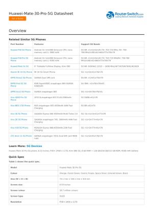 Huawei-Mate-30-Pro-5G Datasheet Overview