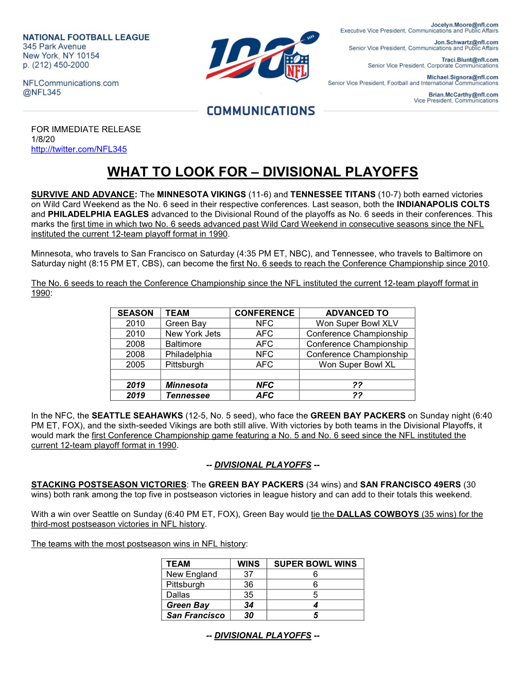 Divisional Playoffs