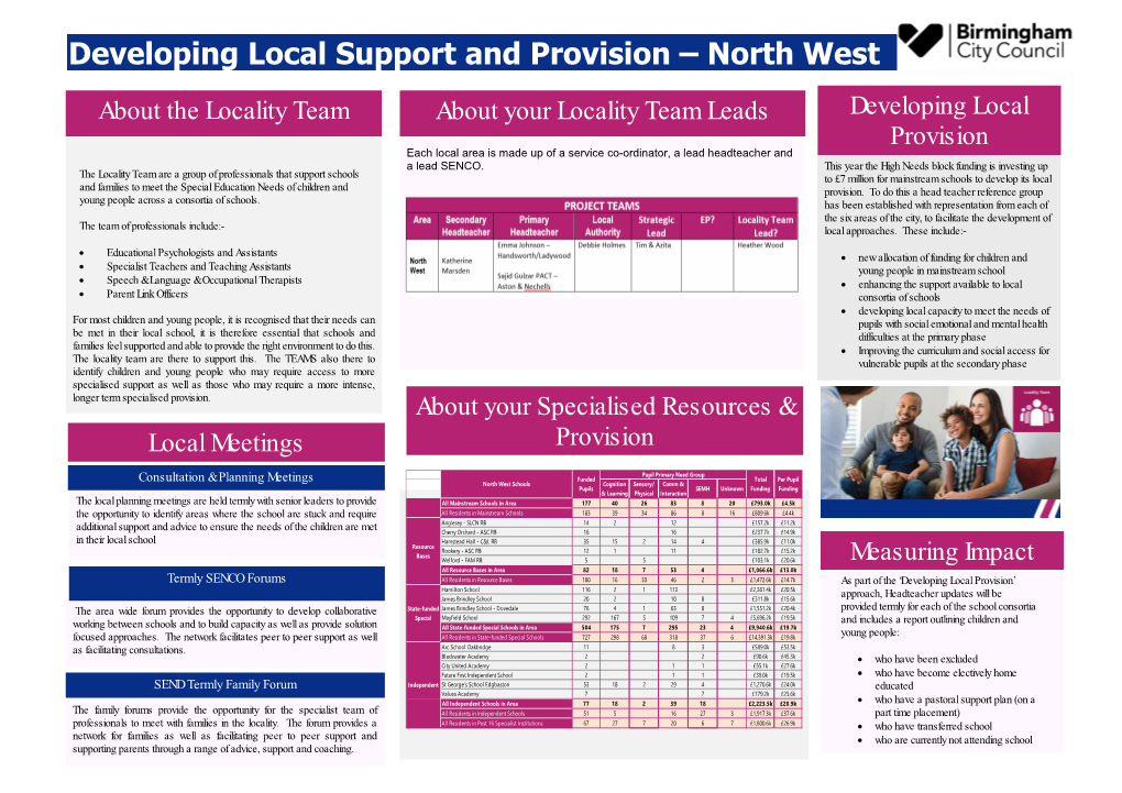 Developing Local Support and Provision – North West