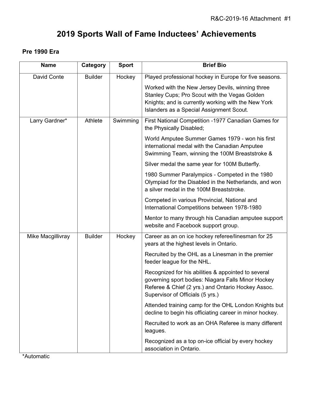 R&C-2019-16 Attachment #1