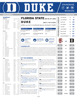 @Dukebase #Goduke Prob Able Lineup