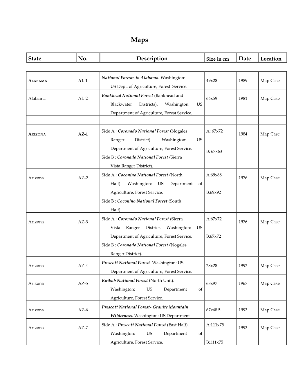 State No. Description Size in Cm Date Location