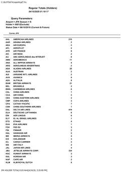 Summer 2019 JFK Holder Totals