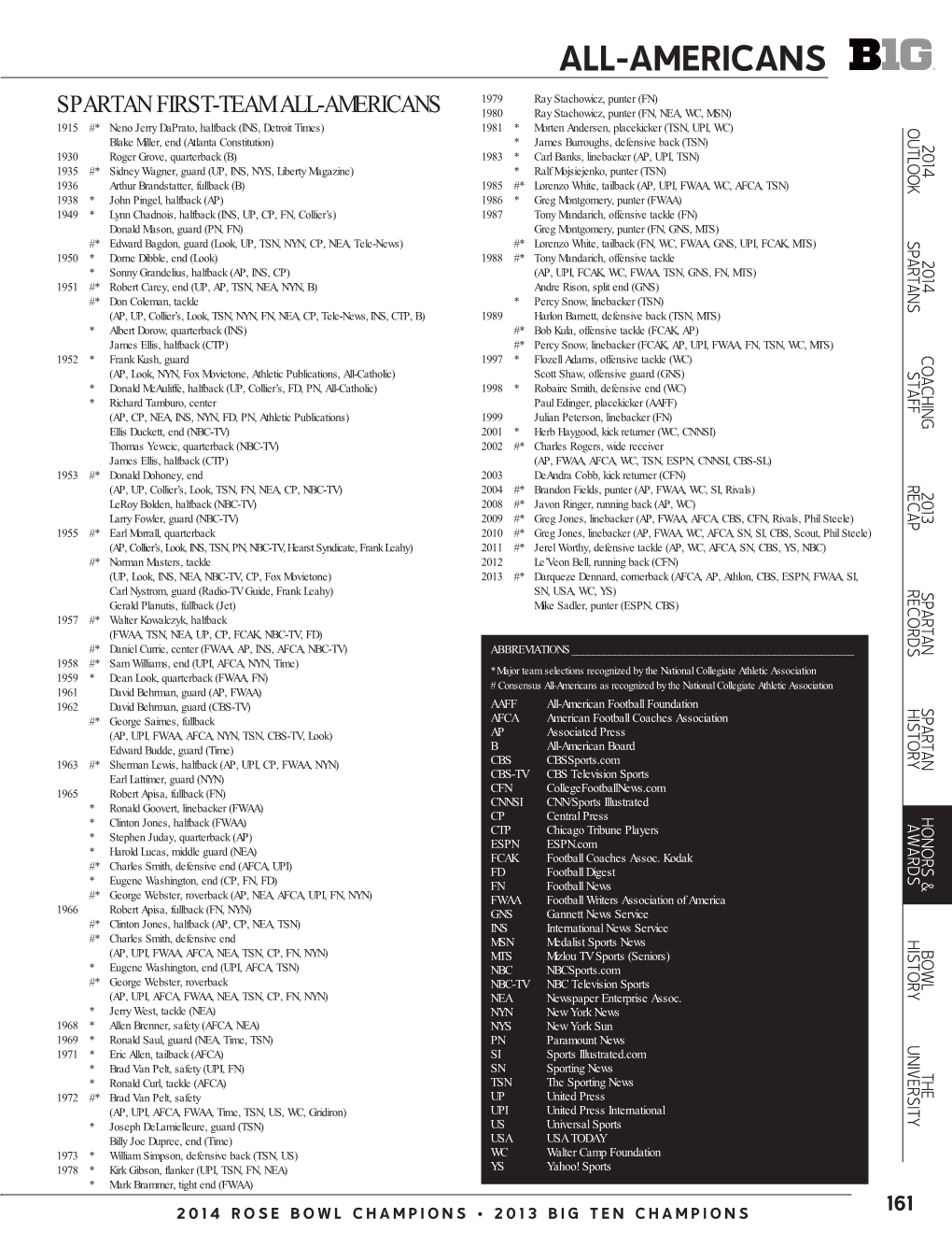 PGS161-170 ALL AMERICANS.Indd