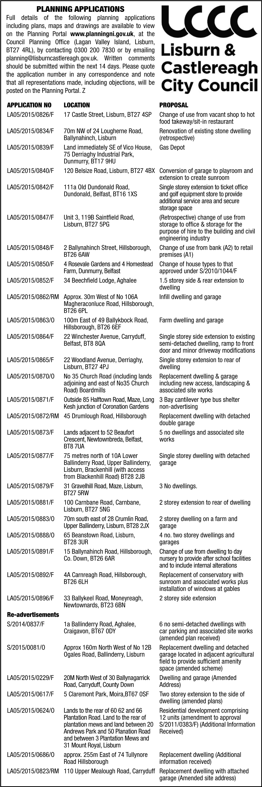 Planning Applications