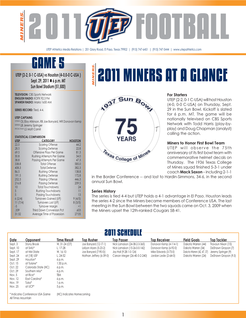 2011 Miners at a Glance